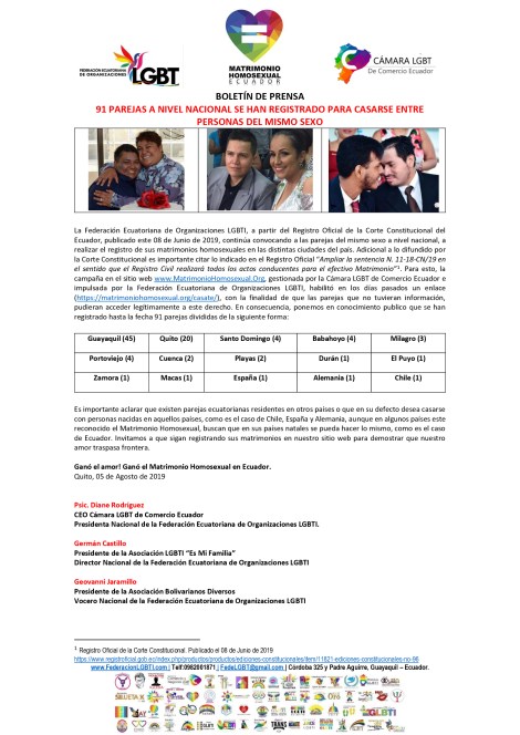 91-PAREJAS-A-NIVEL-NACIONAL-SE-HAN-REGISTRADO-PARA-CASARSE-ENTRE-PERSONAS-DEL-MISMO-SEXO-Matrimonio-homosexual ecuador - Asociación Silueta X - federación - Cámara