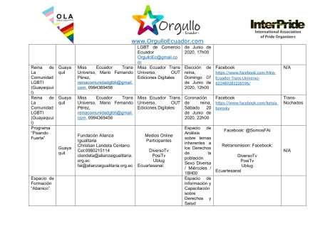 Comunicado - Agenda de la Alianza Nacional de Orgullos y actividades en el mes de junio En Ecuador - Orgullo Ecuador-3